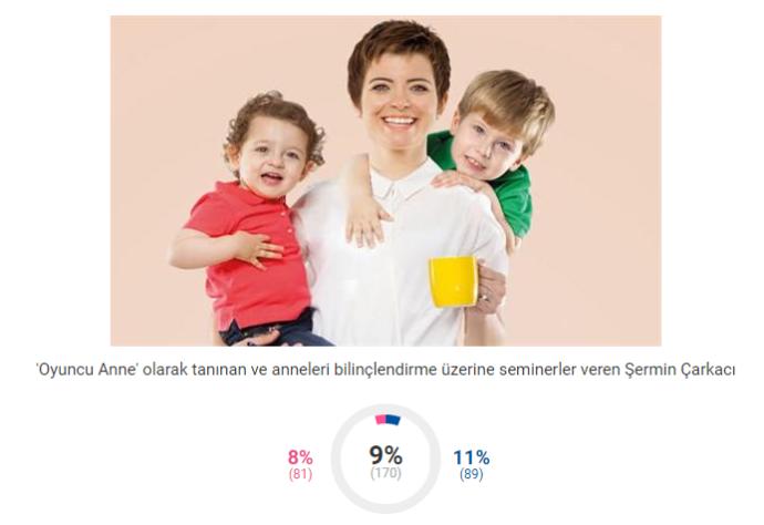 2017 Anneler Günü'nün Sembolü "Yılın Annesi" Belli Oldu!