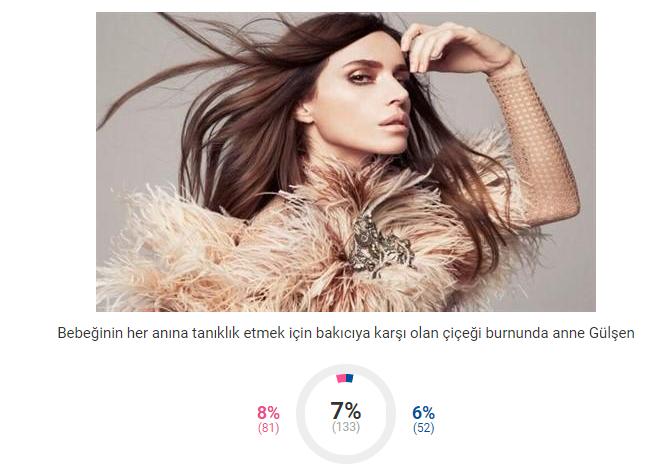 2017 Anneler Günü'nün Sembolü "Yılın Annesi" Belli Oldu!