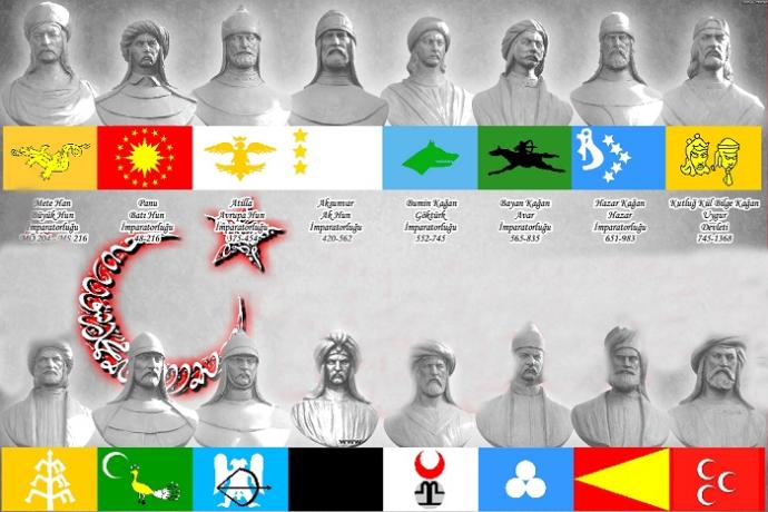 Türk Tarihinden İzler Taşıyan ve Tarih Meraklısı Her Türk'ün Okumasını Tavsiye Ettiğim 10 Kitap