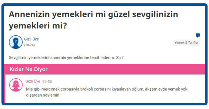 Annelerimiz KizlarSoruyor Hesaplarımıza Erişseydi Verecekleri Tepkiler Nasıl Olurdu?