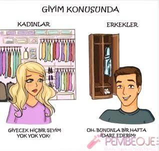 Aynı Durumlar Karşısında Değişen Kadın ve Erkek Reaksiyonları!