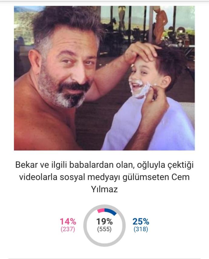 2017 Babalar Günü'nün Sembolü "Yılın Babası" KScanların Oylarıyla Belirlendi!