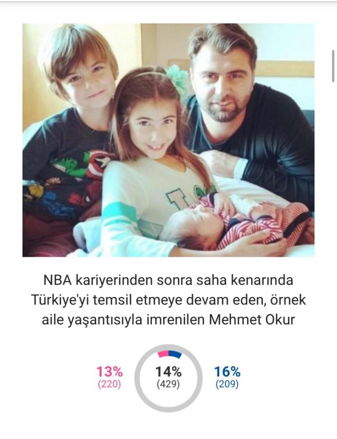 2017 Babalar Günü'nün Sembolü "Yılın Babası" KScanların Oylarıyla Belirlendi!