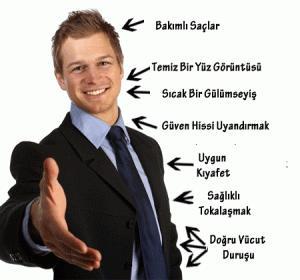 4 Maddede Doğru İletişimin Faydaları