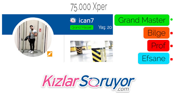 KızlarSoruyor'da Master'dan Sonrası İçin Seviye Fikirleri!