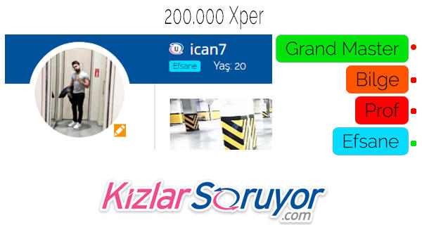 KızlarSoruyor'da Master'dan Sonrası İçin Seviye Fikirleri!