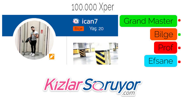 KızlarSoruyor'da Master'dan Sonrası İçin Seviye Fikirleri!