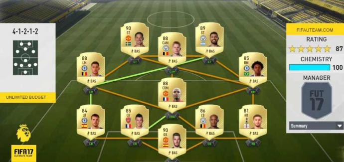 Ultimate Team Oynayanlar İçin Öneriler