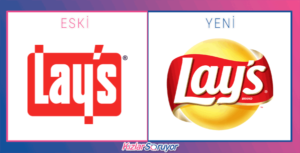 Popüler Firmaların Adeta Taş Devrinden Kalma Olan Eski Logoları!