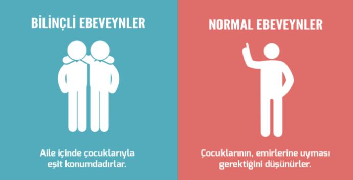 İnsanlar Tamamen Özgür Olmalıdır, Her Konuda!
