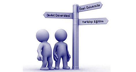 Tercih Döneminde Olan Öğrenciler İçin Yönlendirici El Rehberi!