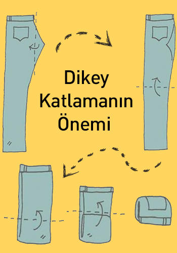 Hayatınızı Kolaylaştıracak Kon Mari Katlama Metodu!
