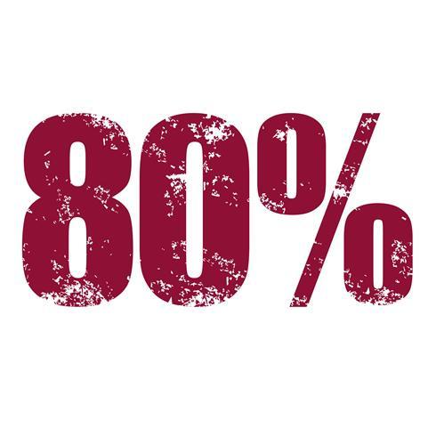 100 Yaşını Devirmiş İnsanların 8 Yaşam Sırrı