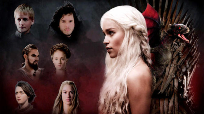 Game of Thrones Oyuncularının Gerçek Hayat ve Dizideki Görünümlerinin Karşılaştırması!