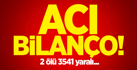 Kurban Bayramı'nda Hepimizin Merakla Beklediği Geleneklerimiz!