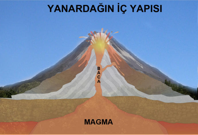 Dünyamızı ve Evreni Anlamak İçin Coğrafyayı Anlamak Gerek!
