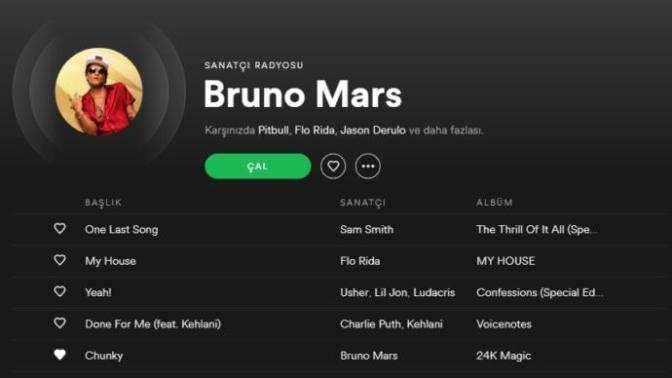 SPOTIFY'BA BAŞKASININ NE DİNLEDİĞİNİ NASIL GÖREBİLİRİZ?