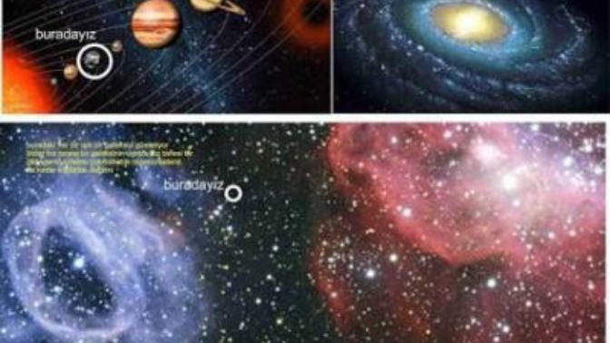 2 trilyon galaksi ve 10 sekstilyon ( 10 000 000 000 000 000 000 000 ) yıldızın olduğu (gezegenleri saymıyorum) evren hakkinda?