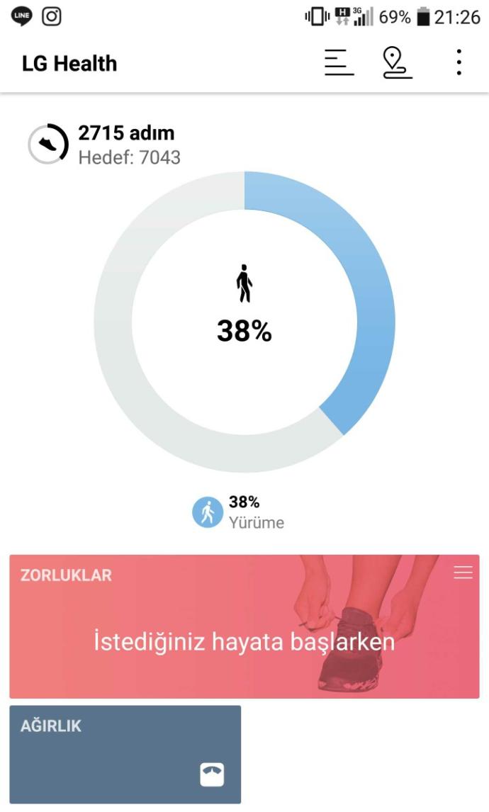Bugün kaç adım attınız?