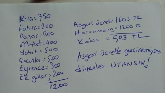 Asgari ücretle gerçekten geçinilebiliyor mu?