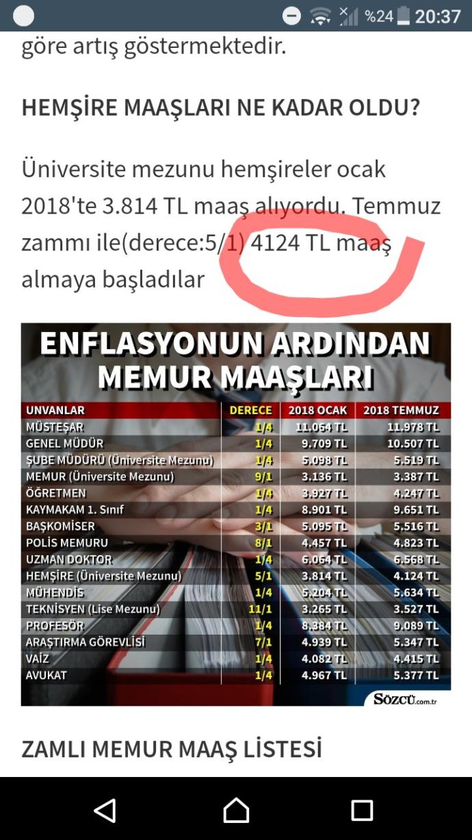 Bu hemsire maasi dogru mu?