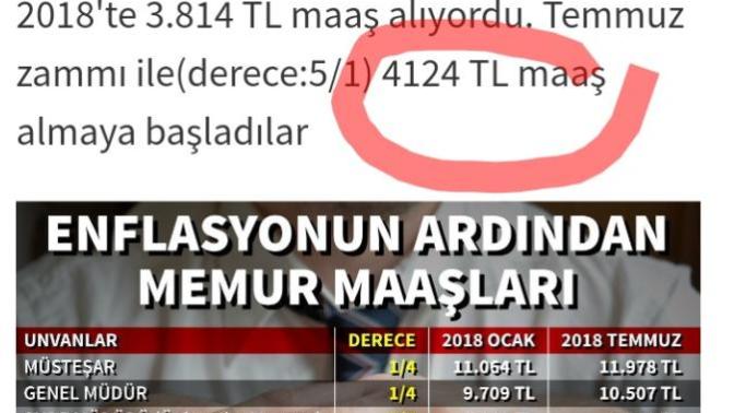 Bu hemsire maasi dogru mu?