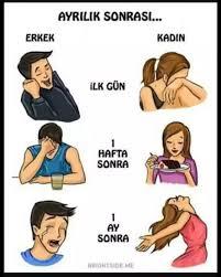 biten ilişki