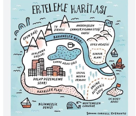 Erteleme Hastalığı Nedir, Kimlerde Görülür?