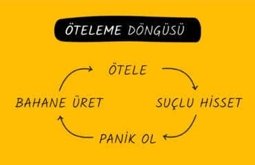 Erteleme Hastalığı Nedir, Kimlerde Görülür?