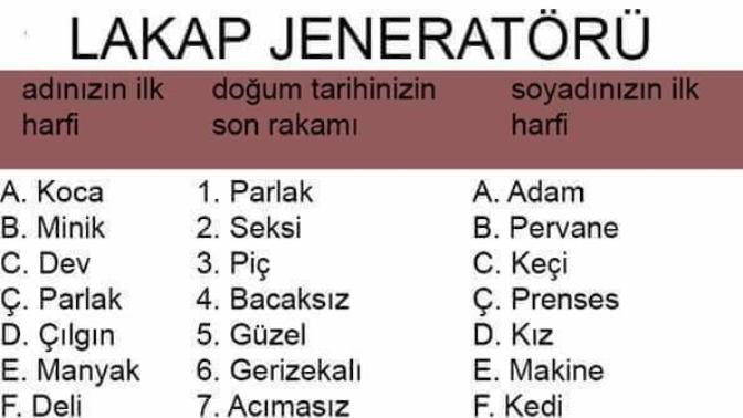 Lakabın var mı, varsa nedir?