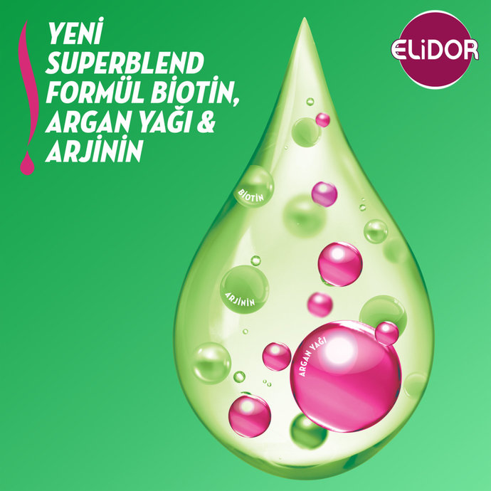 Elidor Sağlıklı Uzayan Saçlar Serisi