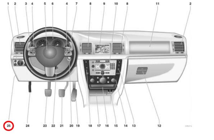 Opel vectra c 2004 model araba direksiyon power sigorta aracin neresinde?