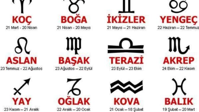 Aslında hangi burçsun biliyor musun?