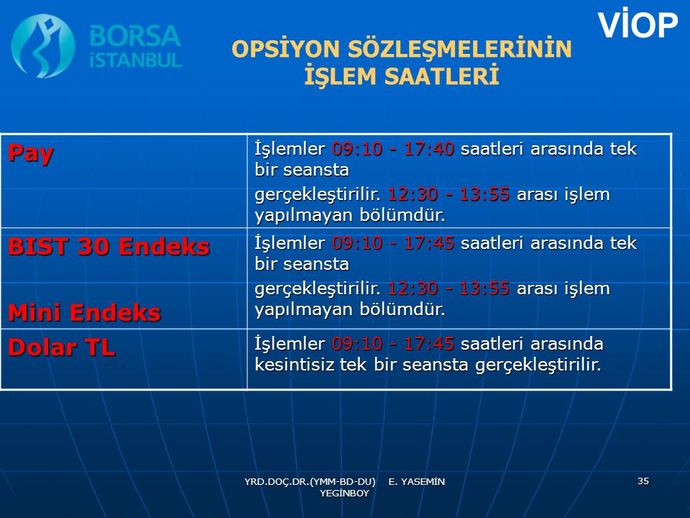 En iyi yatırım araçları nelerdir?