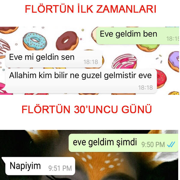 Kızlar, Size göre flört ile sevgili arasında ne fark var.. ?