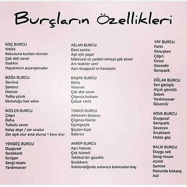 Haydi burçların özellikleri?