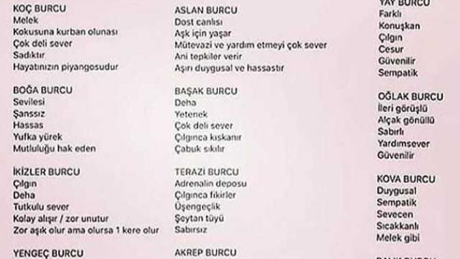 Haydi burçların özellikleri?
