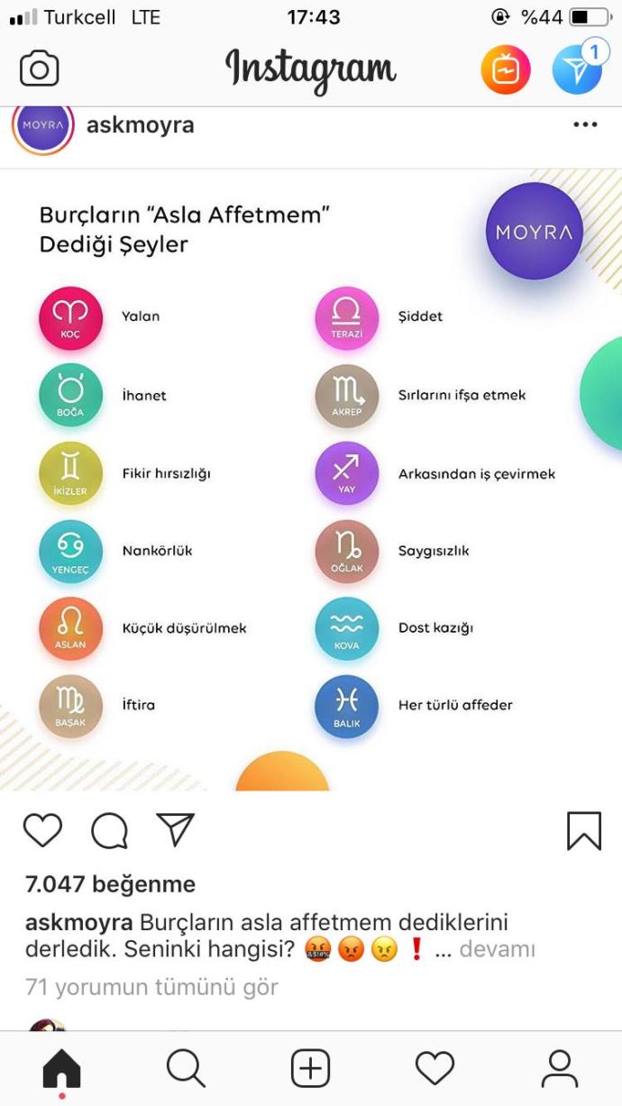 Burçların asla affetmem dediği şeyler nelermiş?