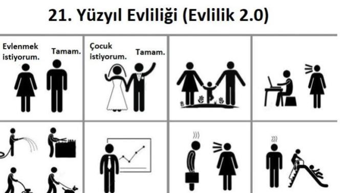 21. Yüzyılda Evlilik Hala Mantıklı Mı?