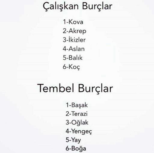 Burcunuza göre tembel misiniz/çalışkan mı?