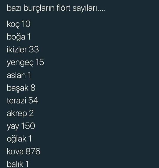 Burçlara göre flört sayısı, doğru mu sizce?