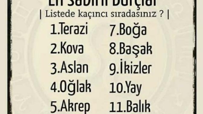 Sabırlı ve Sabırsız burçlar Siz kaçıncı sıradasınız?