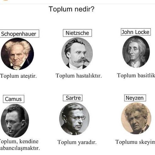Toplum nedir arkadaşlar?