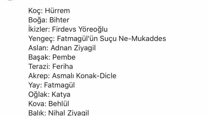 Burcuna göre hangi efsane dizi karakterisin?