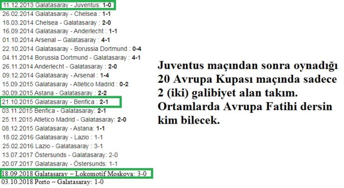 Galatasaray'ın çeyrek asır önce UEFA Kupası'nı tesadüf eseri almasından sonra Avrupa'da başarılı olabildiğini düşünüyor musunuz?