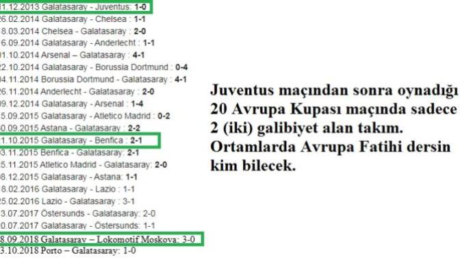 Galatasaray'ın çeyrek asır önce UEFA Kupası'nı tesadüf eseri almasından sonra Avrupa'da başarılı olabildiğini düşünüyor musunuz?