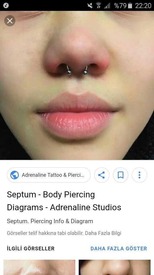 Septum piercing yaptıran var mı aciyor mu?