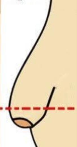 Sarkmış göğüs dikleşirmi sütyenli mi sütyensiz mi (Resimli)?