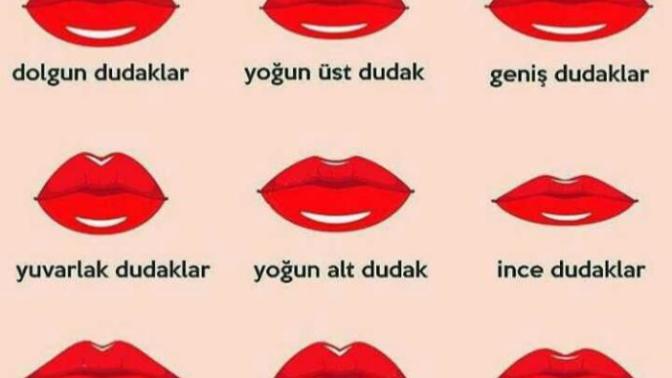 Dudak şekliniz hangisi?