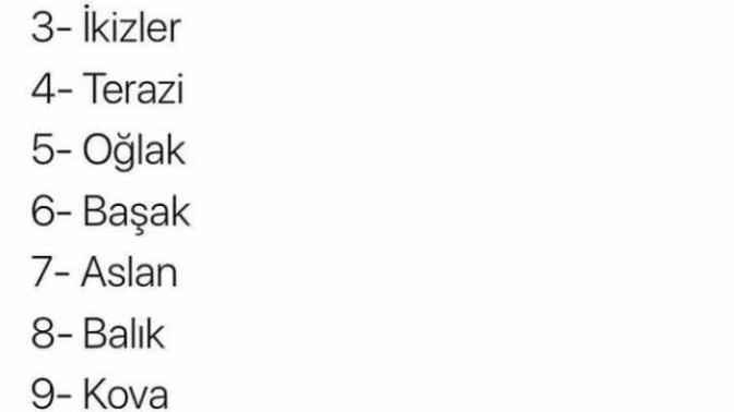Kaçıncı sıradasınız?